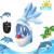 Masca snorkeling cu tub pentru copii model rechin, albastra GartenVIP DiyLine