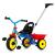 Tricicleta cu maner Bamse Nordic Hoj for Your BabyKids