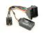Connects2 CTSBM004.2 (Quadlock) adaptor comenzi volan BMW Seria 3/5/X3/X5/Z4/Mini CarStore Technology